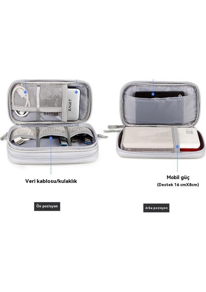 Dijital Aksesuarlar Depolama Çantası Çok Katmanlı HDD Koruyucu (Yurt Dışından) fiyatları