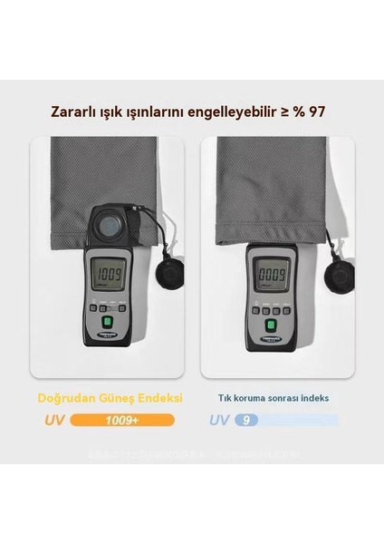 Süper Peri Kabarcık Buz Ipek Güneş Koruyucu Kolları Kadın Gevşek Nefes Alabilir Sürüş Anti-Uv Yaz Buz Kolu Bisiklet Gölge Eldivenleri (Yurt Dışından) indirimleri