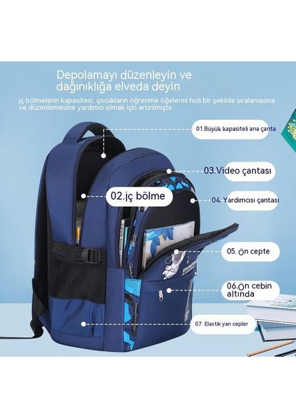 Okul Çantası-Çocuk Omuz Sırt Çantası-Erkek-Su Geçirmez, Omurgayı Korur (Yurt Dışından) modelleri