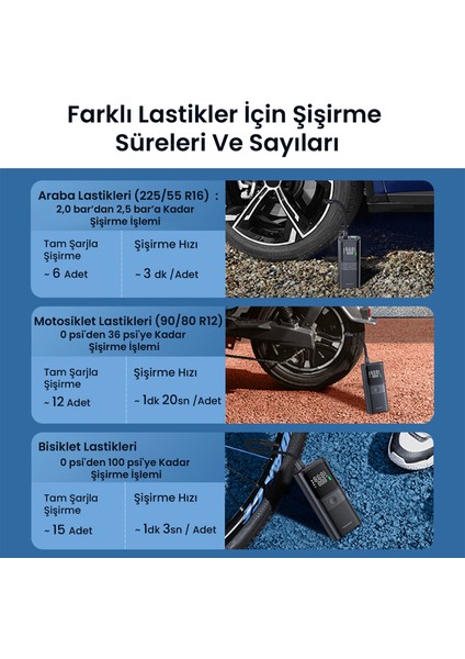 150PSI Dijital Ekranlı Şarjlı Taşınabilir Lastik Şişirme Pompası Araç Motosiklet Bisiklet Top Uyumlu indirimleri