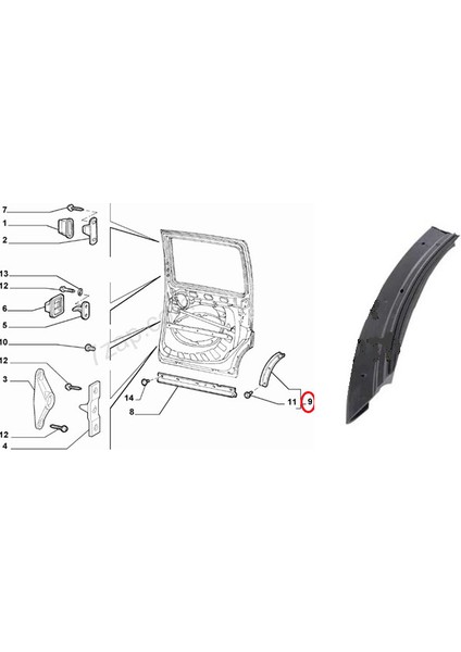 Fıat Doblo Surgulu Kapı Toz Fıtılı Sag