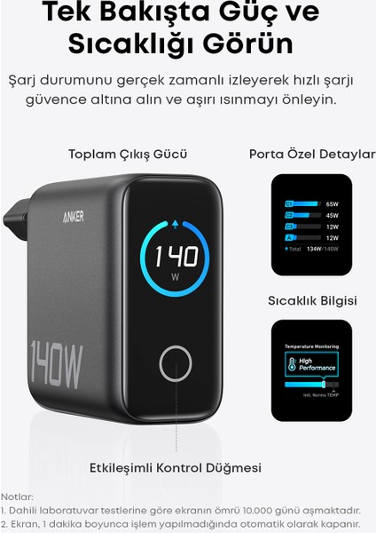 140W, 4-Port 3xusb-C 1x Usb-A, Pd 3.1 Hızlı Şarj Cihazı Koyu Gri- A2697 (Anker Türkiye Garantili)