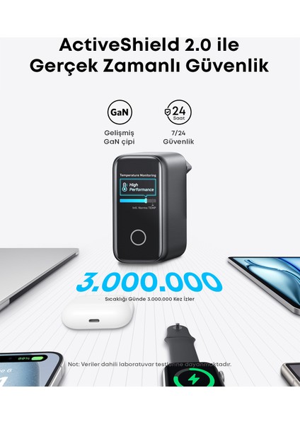 140W, 4-Port 3xusb-C 1x Usb-A, Pd 3.1 Hızlı Şarj Cihazı Koyu Gri- A2697 (Anker Türkiye Garantili)