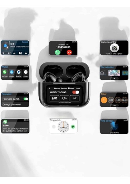 Bluetooth Kulaklık Kablosuz Ekranlı Anc/enc Destekli Dokunmatik