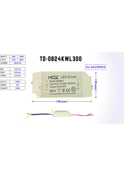 LED Drıver/trafo (8W-24W, 27V-80V, 300MA) Wallwasher LED Panel(Su Geçirmez) (10'lu)