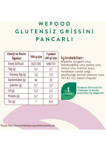 Glutensiz Grissini Pancarlı 40 G 3'lü fiyatları