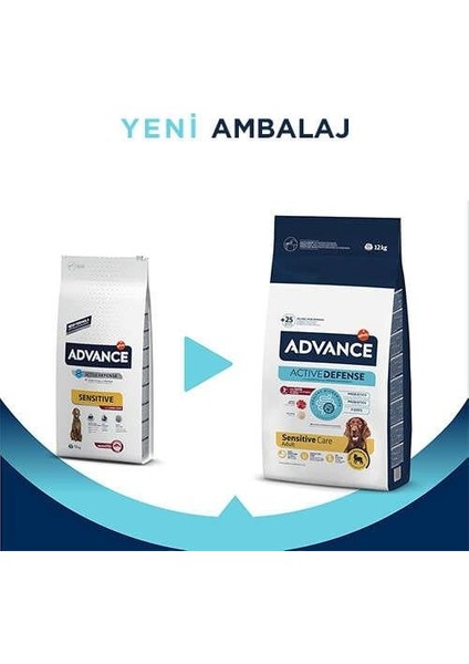 Yetişkin Kuzulu Pirinçli Köpek Maması 12 Kg fırsatları