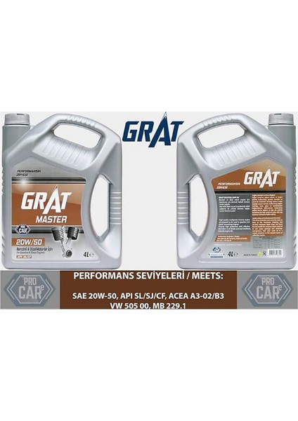 Master 20W-50 Dizel & Benzinli Motor Yağı 4 Litre fiyatları