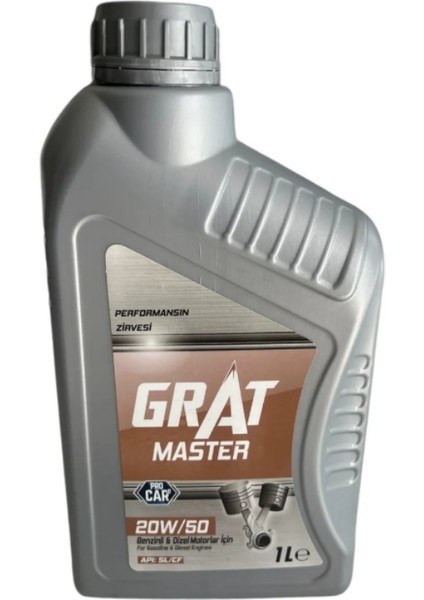 Master 20W-50 Dizel ve Benzinli Motor Yağ 1 Litre fiyatları