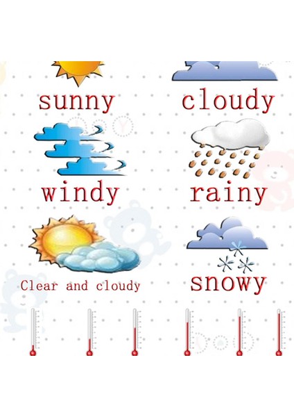 Eğitici Posteri Weather_2 (Yurt Dışından)