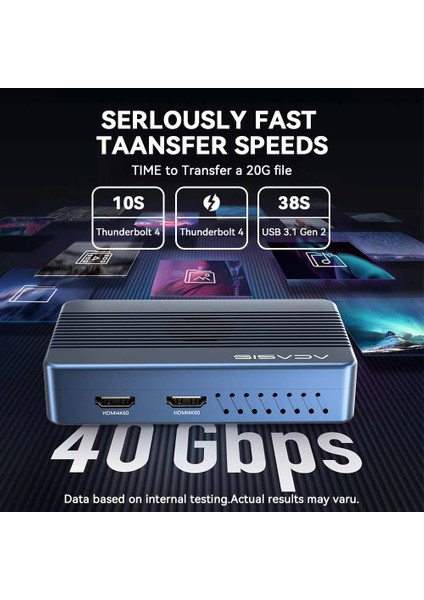TBU405 Max 8 In 1 Thunderbolt 4 Type-C Dock + SSD Disk Kutusu, 2x 4K@60Hz, 2x Usb-A 3.1, M/b&m Key 2230-2280 M.2 SSD Uyumlu, 100W Pd, Alüminyum Disk Kutusu & Dock (TBU405-MAX)