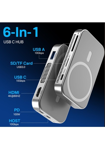 EC1401 - 6 In 1 iPhone 15/16 Serisi Uyumlu, 4K@60Hz Hdmı, 2230/2280 M.2 SSD Uyumlu, Manyetik Magsafe Özellikli, Alüminyum + Kompakt, 10GBPS Type-C Disk Kutusu (EC-1401)