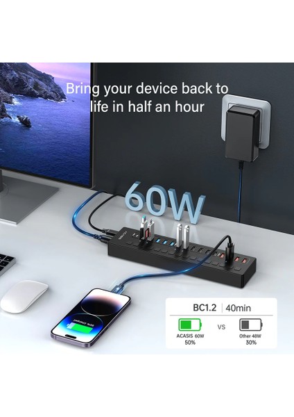 DS516PB - 16 Port 5gbps Usb-A 3.0, USB 2.0, Type-C 3.0, Akıllı Şarj Portu, Alüminyum Kasa, 60W Güç Adaptörlü, LED Işıklı, USB / Type-C Çoklayıcı , Akıllı Şarj Hub (DS-516PB)