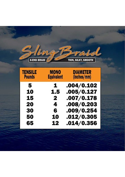 Sling Braid Örgü Ip Misina Yeşil 137 Metre (Made In Usa) fırsatları