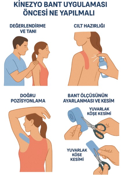 Profesyonel Kinezyo Bant Set Sporcu Bandı Uygulama Seti -Yüz ve Vücut Uygun- 8 Bantlı Set (ÇANTA VE PDF HEDİYE)