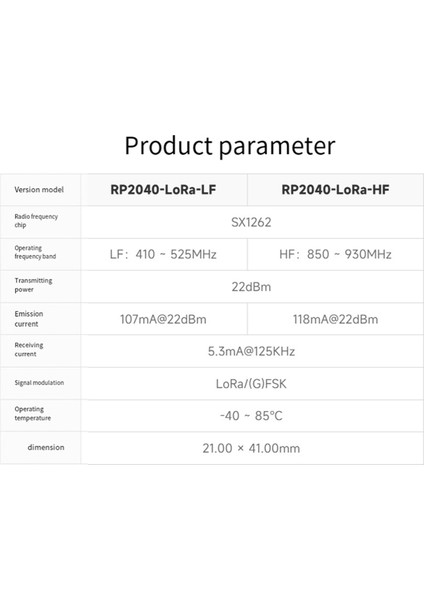 Sagrado RP2040-LORA Hf Geliştirme Kartı Kiti+Adaptör Kartı SX1262 850-930MHZ Geliştirme Kartı Gfsk Lora'yı (Yurt Dışından)