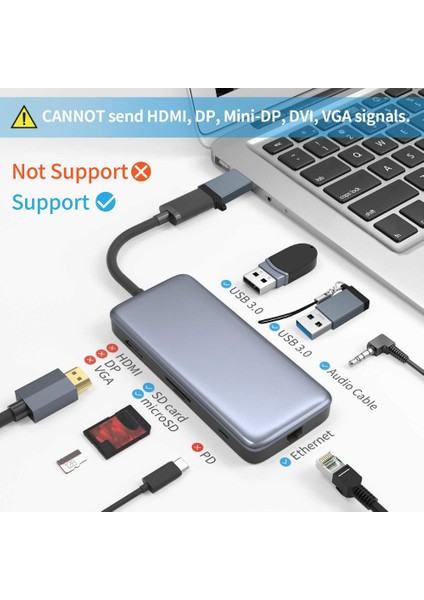 Sagrado [10GBPS] USB 3.1 Gen 2 Erkek - C Tipi Dişi Adaptör, Çift Taraflı 10GBPS Şarjı ve Veri Iletimini (Siyah) (Yurt Dışından) modelleri