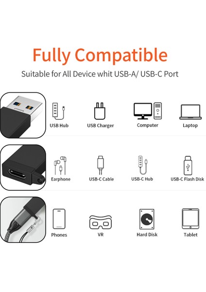 Sagrado [10GBPS] USB 3.1 Gen 2 Erkek - C Tipi Dişi Adaptör, Çift Taraflı 10GBPS Şarjı ve Veri Iletimini (Siyah) (Yurt Dışından) indirimleri