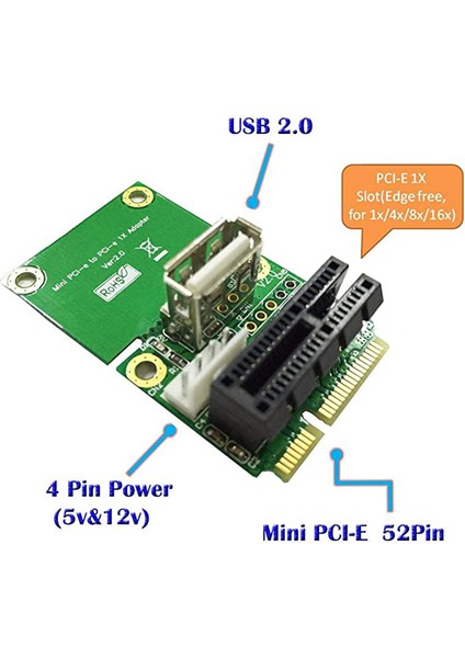 Sagrado Mini Pcı E - Pci Express 1x Yükseltici Kart, USB Arabirim Adaptörü ile 4pin Güç Kaynağı Tam Yüksekliği Yarım Yükseklik (Yurt Dışından) fiyatları
