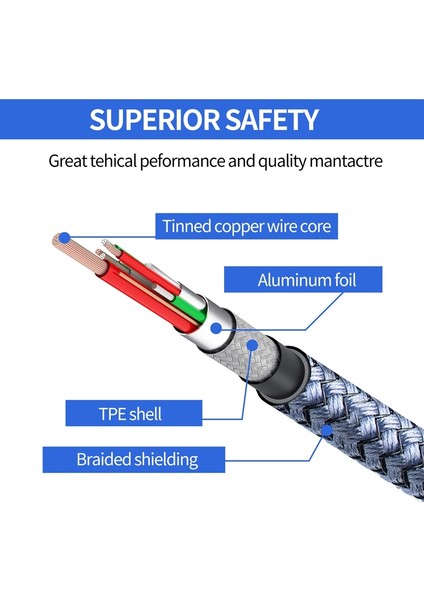 Sagrado Type-C - Type-C Kablosu 4K@60HZ Erkek - Erkek Adaptör 100W USB 2.0 Ses Video Aktarımı Şarj Cihazı Veri Kablosu, 2 M (Yurt Dışından) modelleri