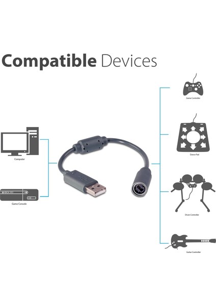 Sagrado 5 Adet USB Dönüştürücü Kablosu 360 Dönüştürücü Adaptör Kablolu Denetleyici Pc USB Bağlantı Noktası Kablosu Pc Için USB Bağlantı Noktası Bağlantısı (Yurt Dışından) fiyatları