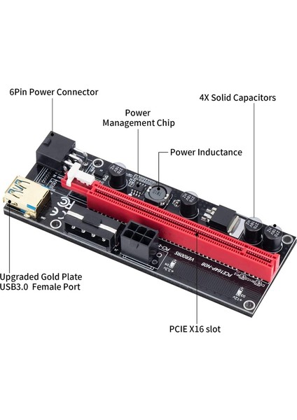 Sagrado VER009S 3'ü 1 Arada Güç Arayüzü PCI-E1X - 16X Uzatma Kablosu USB 3.0 Grafik Genişletici Pcı Adaptör Kartı (Yurt Dışından) fiyatları