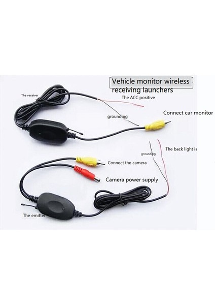 2.4g Kablosuz Modül Adaptörü Araba Monitörü Için Kablosuz Alıcı Yedekleme Ters Arka Görüş Kamerası Kablosuz Verici (Yurt Dışından) modelleri
