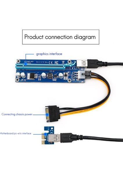 Sagrado Pcı-E Adaptör Kartı Pcı-E 1x Ila 16X Uzatma Kablosu 4pin Btc Madenciliği Için Adanmış USB 3.0 Görüntü Adaptör Panosu (Yurt Dışından) indirimleri