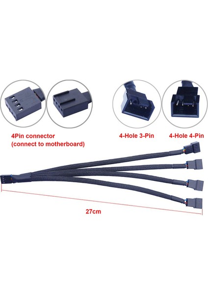 Sagrado 10 Adet 1 Ila 4 Bilgisayar Fanı Kablosu 4pin Pwm Sıcaklık Kontrolü Soğutma Fanı Kablosu Bilgisayar Adaptörü Kablo Ayırıcı Hub (Yurt Dışından)