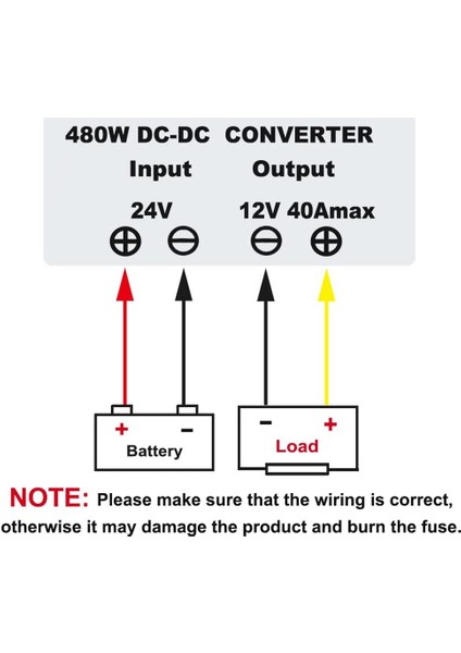 Sagrado Dc/dc Dönüştürücü Regülatör Redüktör 24V - Dc 12V 40A 480W Araç Güç Adaptörü (Yurt Dışından) fırsatları