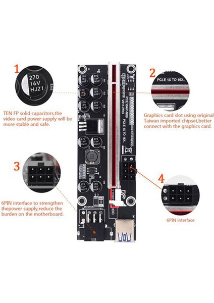 Sagrado 2 Adet Pcıe Adaptör Kartı VER011 Pro Grafik Kartı Uzatma Kablosu Seti Pcı-E 1x Ila 16X USB 3.0 Adaptör Kartı Btc Madencilik Için (Yurt Dışından) modelleri