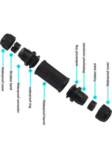 Sagrado 5 Paket RJ45 Su Geçirmez Konnektör IP67 Ethernet Ağ Kablosu Konektörü Dış Mekan Lan Çoğaltıcı Adaptörü Dişi Cat5, 6, 8P8C (Yurt Dışından) fırsatları