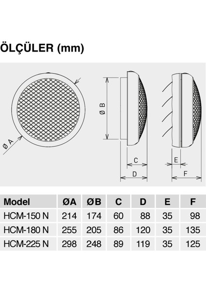 Havalandırma Fanı HCM-150N