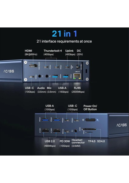 4K 60Hz Kayıt Cihazı, 4K60 Pass-Through, 2xhdmı In&out 4K 60Hz Dual Channel Kayıt ve Canlı Yayın Destekli, Mikrofon, Konsol ve Mikser Bağlantısı, Fanlı Soğutma ve Rgb 4K 60Hz Kayıt Cihazı