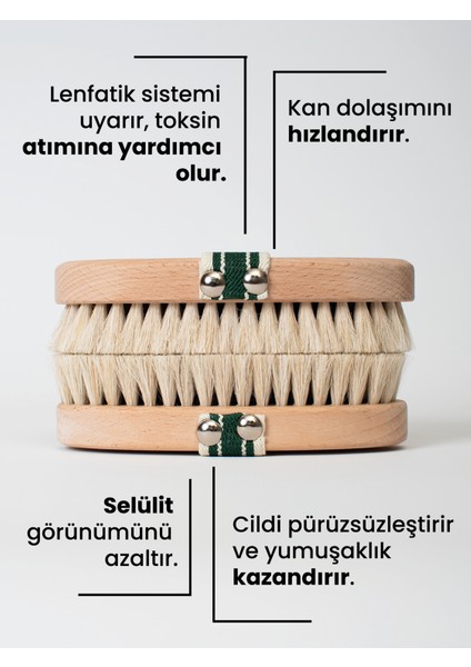 At Kılı Vücut Fırçası %100 Doğal (Saklama Kesesi Hediyeli) fırsatları