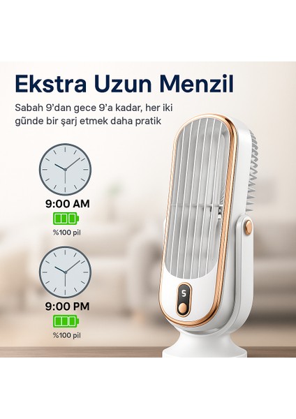 Küçük Hava Soğutucu USB Şarj Edilebilir 1800MAH Kule Masa Fanı 5 Hız (Beyaz) fiyatları