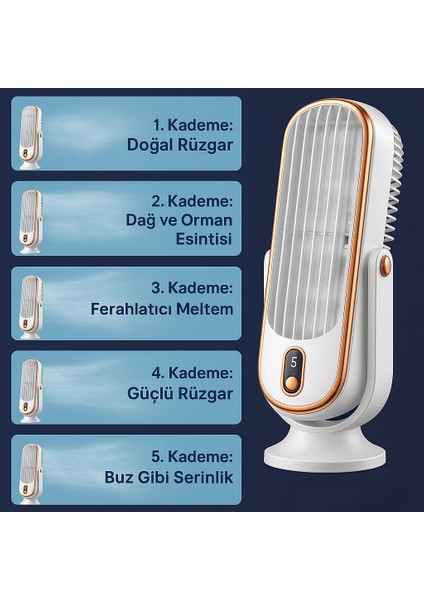 Küçük Hava Soğutucu USB Şarj Edilebilir 1800MAH Kule Masa Fanı 5 Hız (Beyaz) modelleri