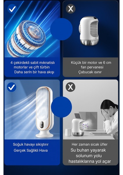 Küçük Hava Soğutucu USB Şarj Edilebilir 1800MAH Kule Masa Fanı 5 Hız (Beyaz) fırsatları