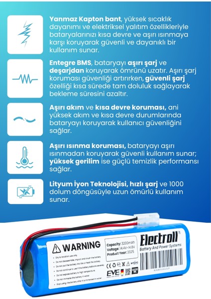 Arçelik Imperium Robo Rs 3221 Uyumlu Batarya (Standart Kapasite) 3200mah Robot Süpürge Bataryası modelleri