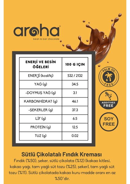 Sütlü Çikolatalı Fındık Kreması %50 Fındık - 180 gr indirimleri