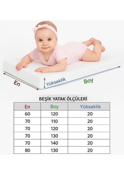 %100 Pamuk Sıvı Geçirmez Bebek Ve Çocuk Yatak Koruyucu Alez Park Beşik Kreş Anaokulu Alezi 60 x 120