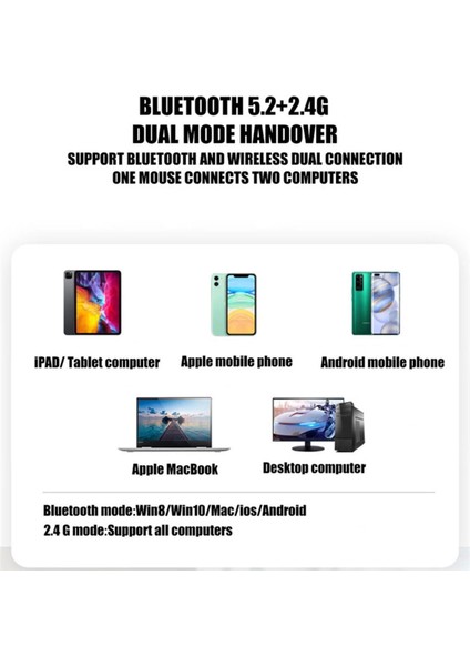 Kablosuz Fare Wireless Mouse 4 Tuşlu Sessiz Şarj Edilebilir Dpı Kontrol