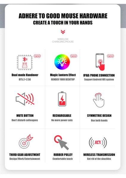 Kablosuz Fare Wireless Mouse 4 Tuşlu Sessiz Şarj Edilebilir Dpı Kontrol