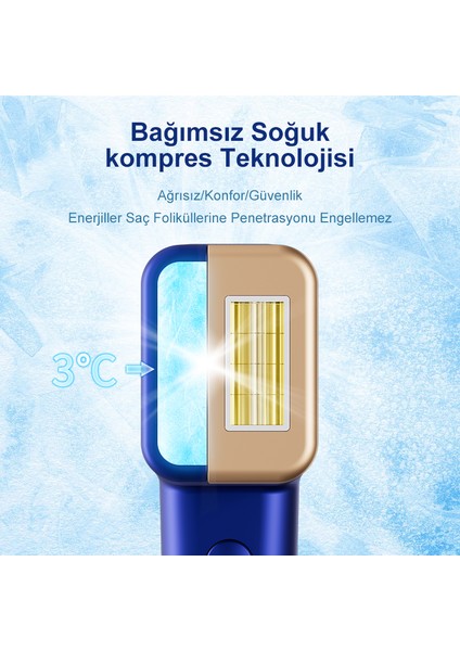 Lazer Epilasyon Cihazı 500.000 Atım 3 Başlık Vücut+Yüz+Özel Bölge Bay-Bayan Epilasyon Ultra Seri Atım Ipl Lazerler