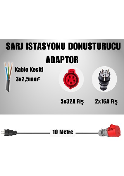 22kW Elektrikli Araç Şarj Cihazı için 10 Metre Ev Tipi Fişli Dönüştürücü Adaptör fiyatları
