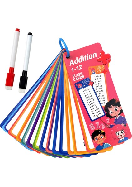 Çocuklar Matematik Flashcard'ı Tekrar Kullanılabilir Yırtılmaya Dayanıklı 15 Kart Toplama (Yurt Dışından)