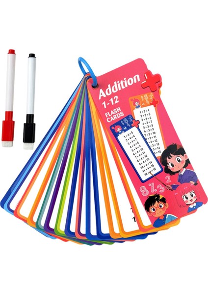 Çocuklar Matematik Flashcard'ı Tekrar Kullanılabilir Yırtılmaya Dayanıklı 15 Kart Toplama (Yurt Dışından)