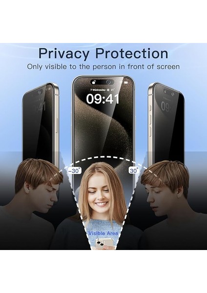 Apple iPhone 16E Uyumlu Privacy Hayalet Gizli Tam Kaplayan Ekran Koruyucu 2 Adet