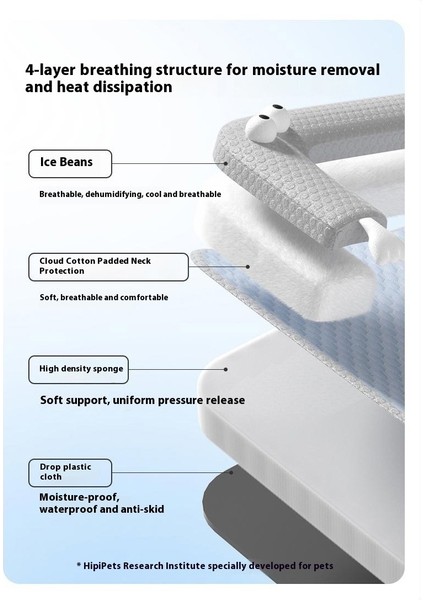 Yaz Soğutma Matı Nefes Alabilir Kedi Kumu Pet Kulübesi (Yurt Dışından) fırsatları