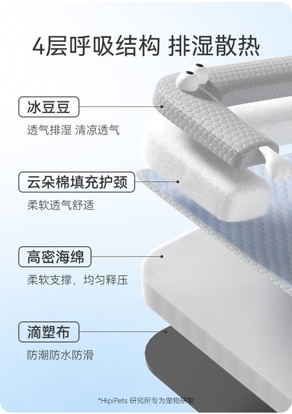 Yaz Soğutma Matı Nefes Alabilir Kedi Kumu Pet Kulübesi (Yurt Dışından) fırsatları